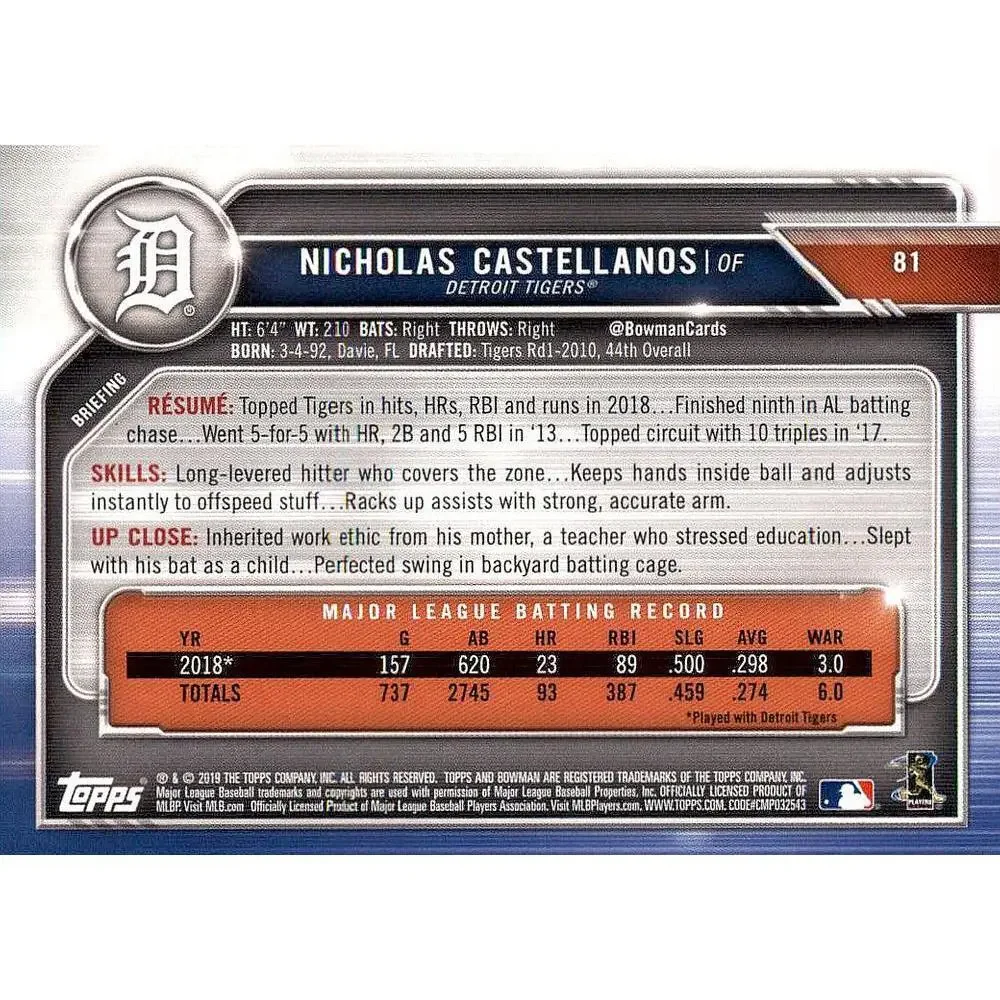 2019 Bowman Nicholas Castellanos #81 Detroit Tigers